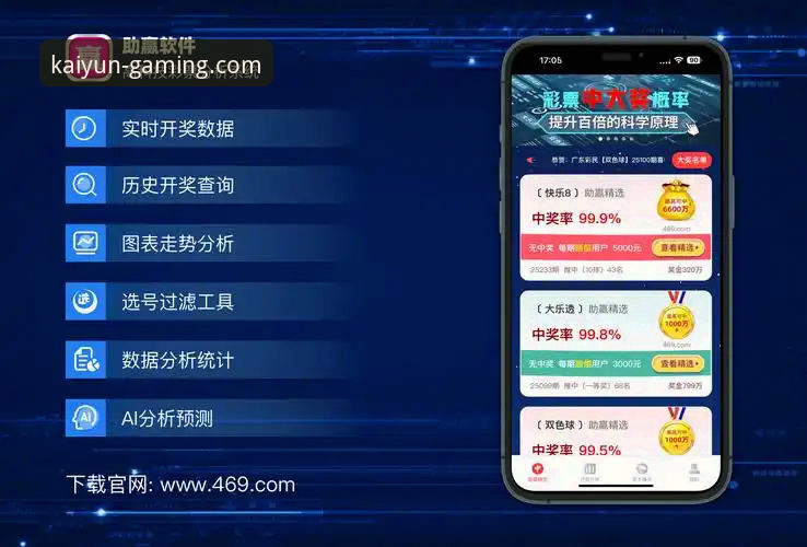 资深用户亲测：kaiyun竞猜平台下载与使用全面评测