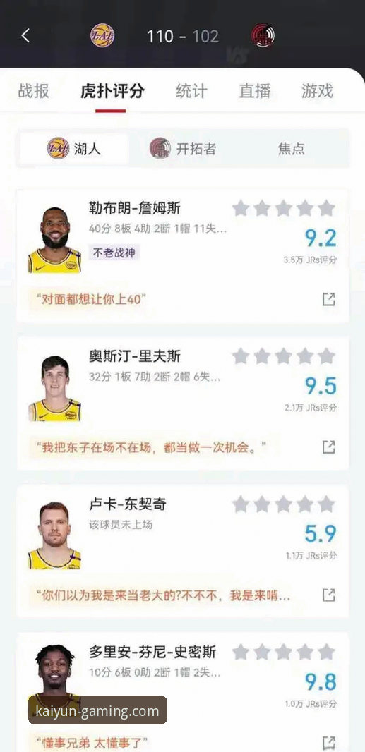 资深用户分享：从CJ续约看NBA球员合同谈判的实战经验