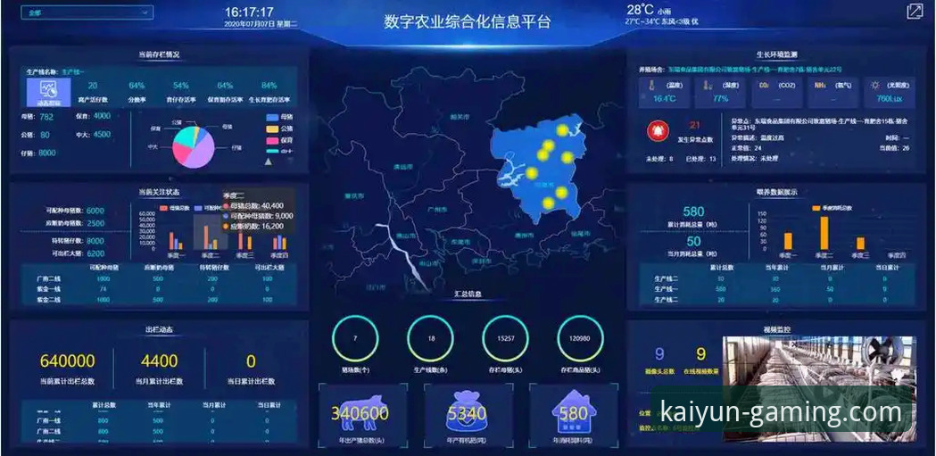 kaiyun竞猜平台使用指南与常见问题全面解析：从下载到实战的技术评测