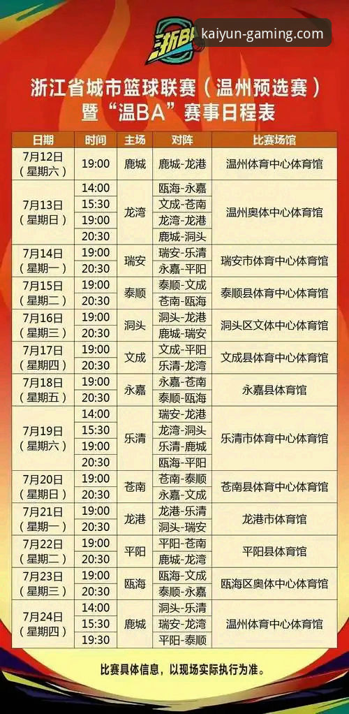 中国男篮备战新周期：杭州热身赛完整指南与赛事解读