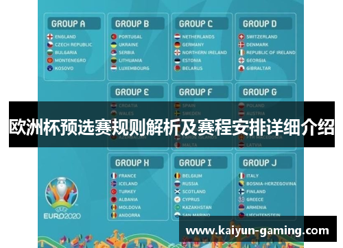 欧洲杯预选赛规则解析及赛程安排详细介绍